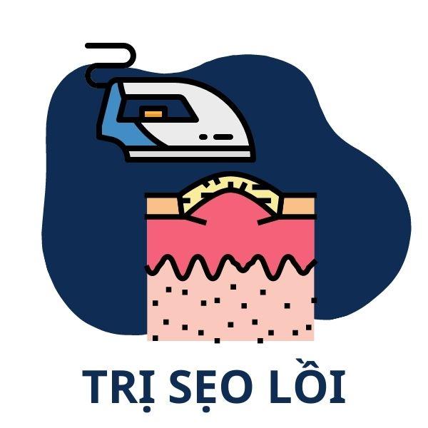 Trị sẹo lồi 