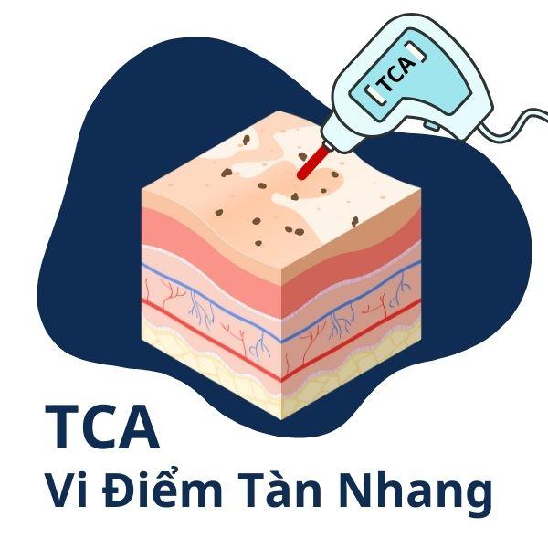 Vi điểm TCA tàn nhang 1b