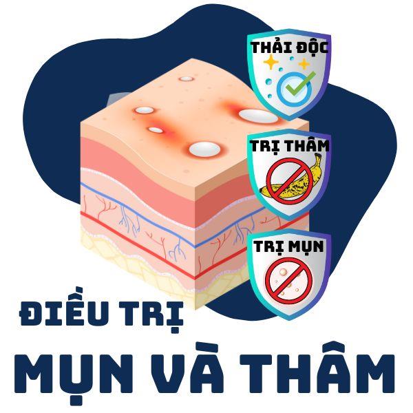 Phác Đồ Điều Trị Mụn Và Thâm