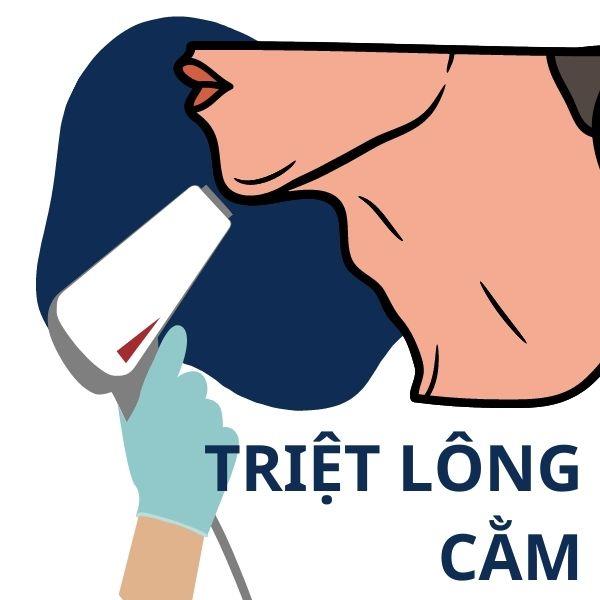 Triệt Lông Cằm 10B