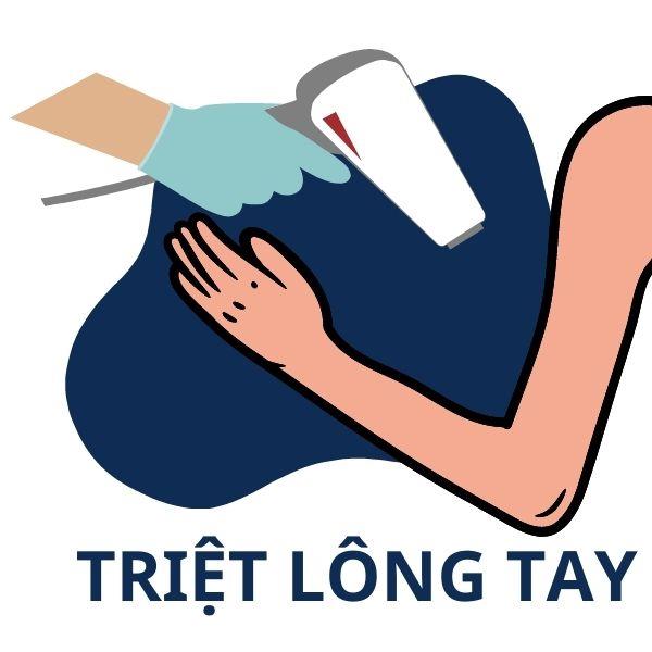 Triệt Lông 1/2 Tay 1B