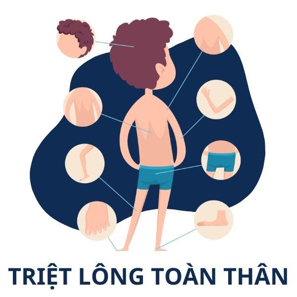 Triệt Lông Toàn thân 10B