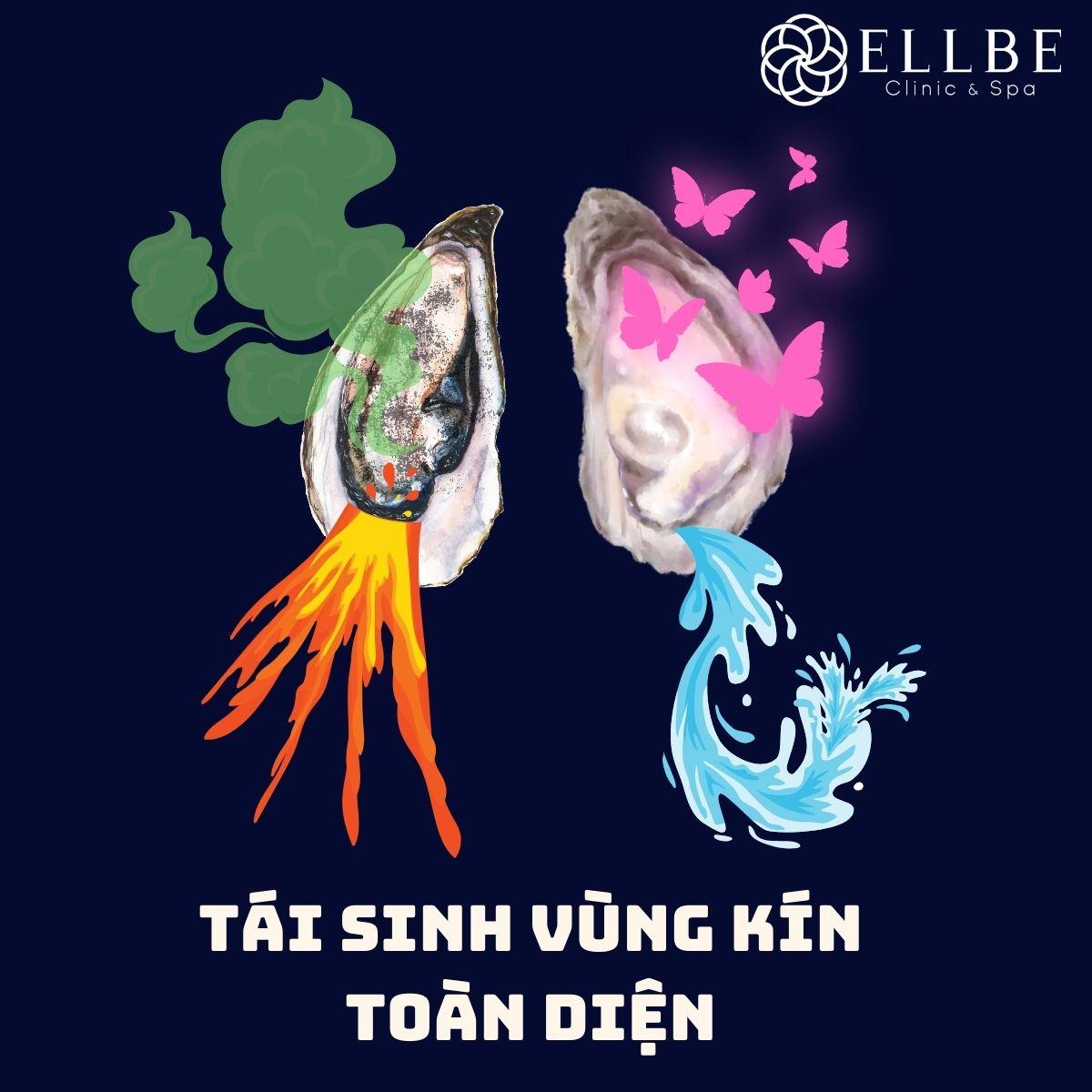 Tái sinh vùng kín toàn diện Cấp độ 2