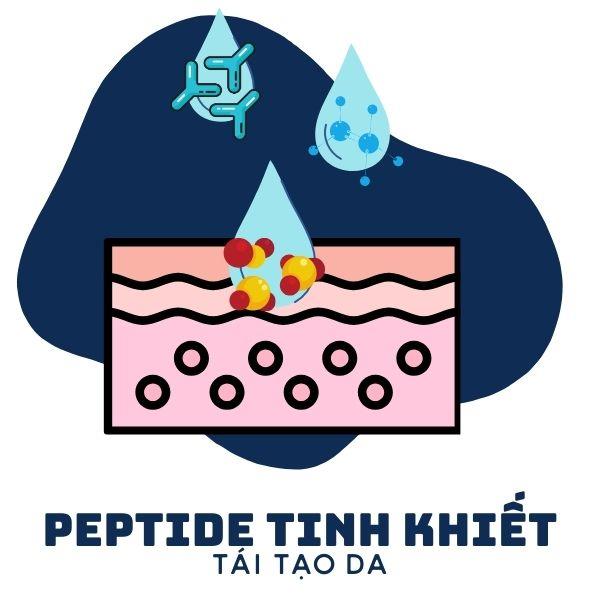 Căng Bóng Trắng Sáng Da Poly Peptide Tinh Khiết
